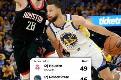 开云体育入口-鹈鹕横扫快船，库里带队取胜