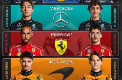 开云平台-索伯车队鏖战阿斯顿马丁，诺里斯惊艳四座