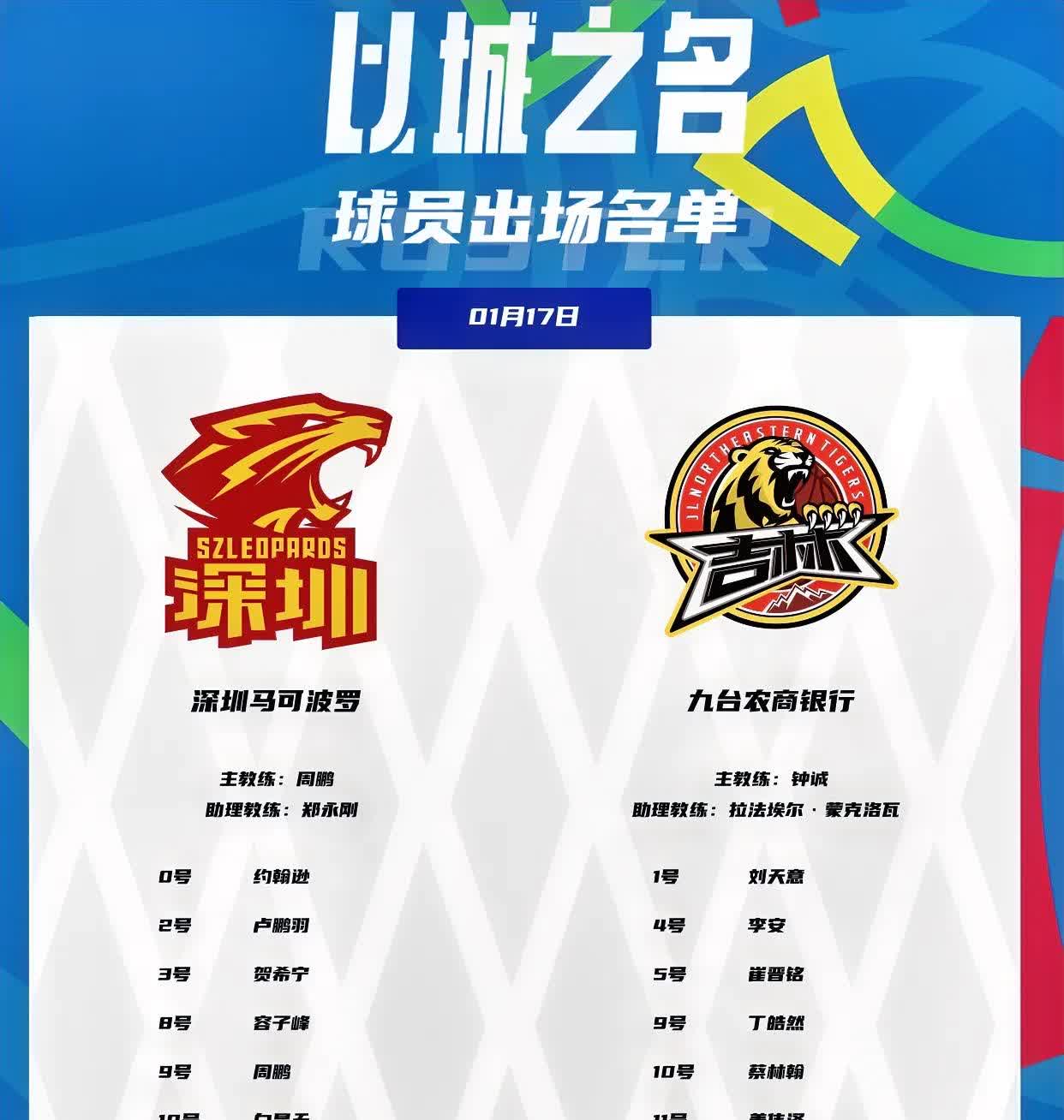 东北虎队在最新一场比赛中大胜对手