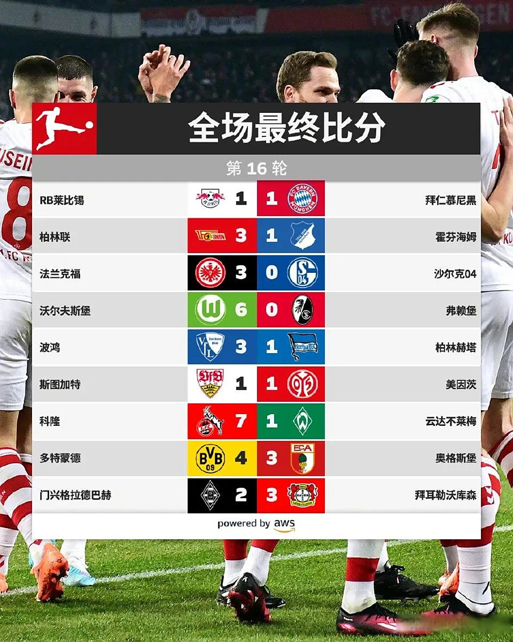 包含莱比锡客场逆袭，球队实力雄厚继续领跑积分榜的词条
