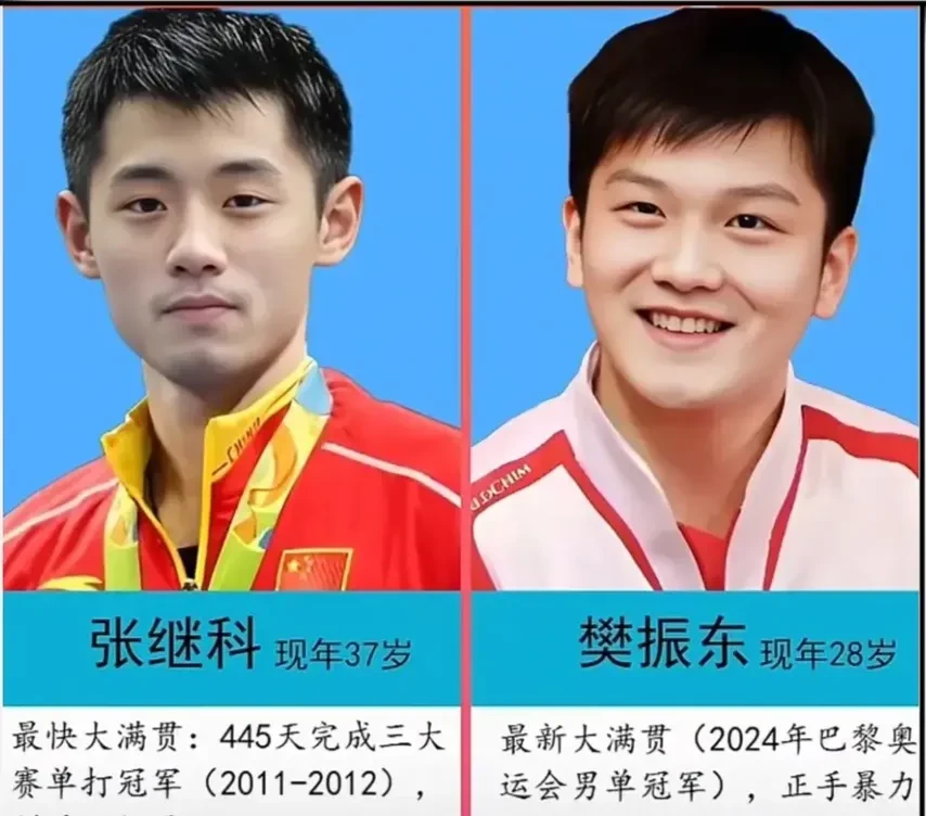 英格兰队碾压法国队,张继科关键制胜 英格兰队碾压法国队,张继科关键制胜